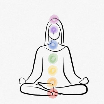 ¿Cómo usar una pulsera de 7 chakras correctamente?