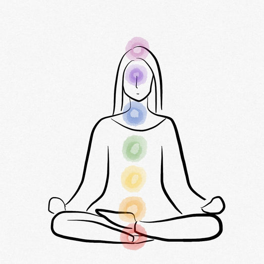 ¿Cómo usar una pulsera de 7 chakras correctamente?